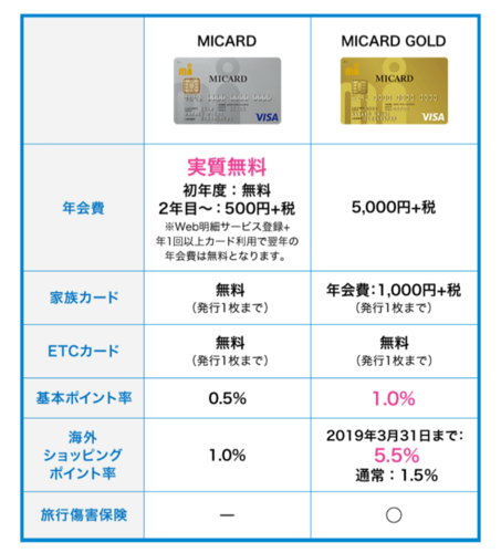 232D351B-E358-48B1-9F0F-BFF815ECA1E7.png