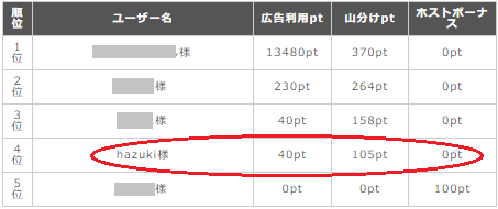 6.12.3.png