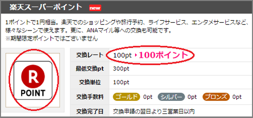 ハピタス交換楽天.png