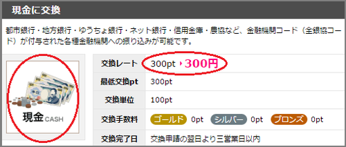 ハピタス交換銀行.png