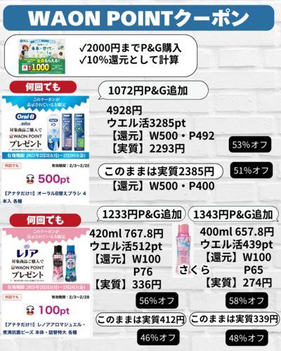 2156円⇒ウエル活1437pt 【還元】W150×2・P200 【実質】937円、468.5円個.zip - 6.png