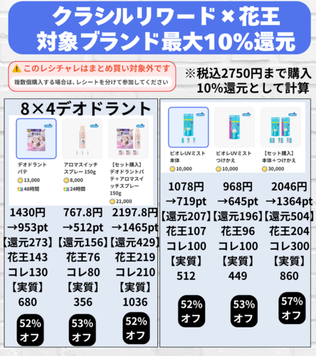375.84円→865pt 【還元】 200 【実質】 665円.zip - 5.png