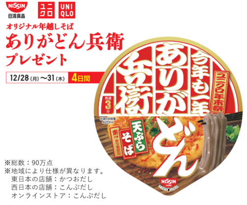 毎日先着 ユニクロ 3300円以上購入でどん兵衛もらえます 12 28 12 31