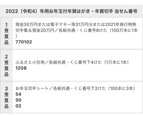 年賀状当選番号発表されてます