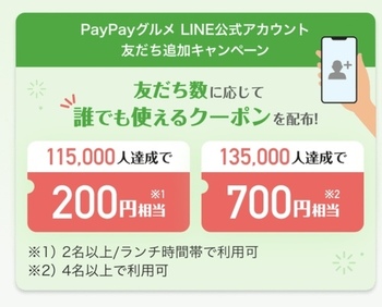 PayPayグルメ、200円ランチクーポン追加！9/30までに予約、10/7までに来店