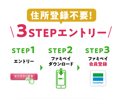 懸賞情報まとめ スマニュー ファミペイ ストロングゼロ