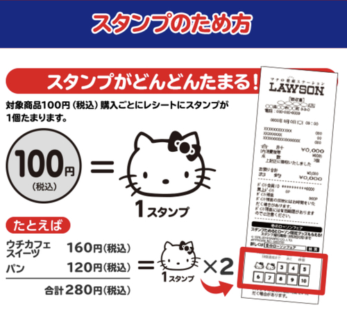 冬のローソンフェアたまるよスタンプ 3つでドリンク無料引換券