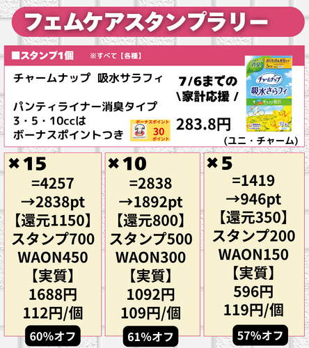 ×5 1804円 1203pt 【還元1060】 スタンプ200 クラシル500 夏の360 【実質】 143円 28.6円個.zip - 8.png