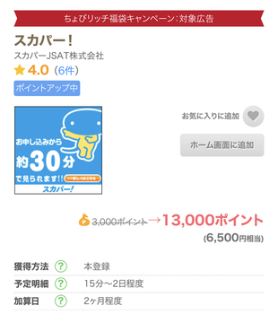 ちょびリッチ　スカパーに加入して6500円！大量お小遣い！と解約方法も