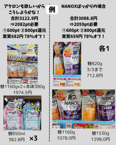 ①花王×PayPay30％還元 - 6.png