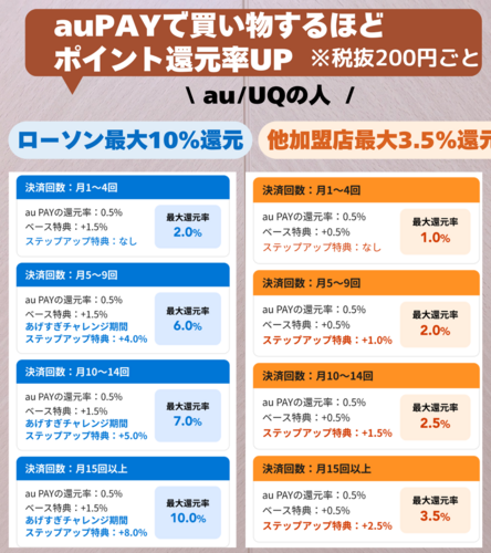 おまけはつかないけど、私の愛用してる眉マスカラ対象♩.zip - 6.png