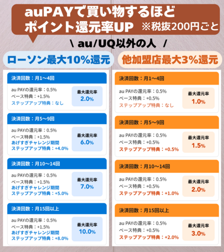 おまけはつかないけど、私の愛用してる眉マスカラ対象♩.zip - 7.png