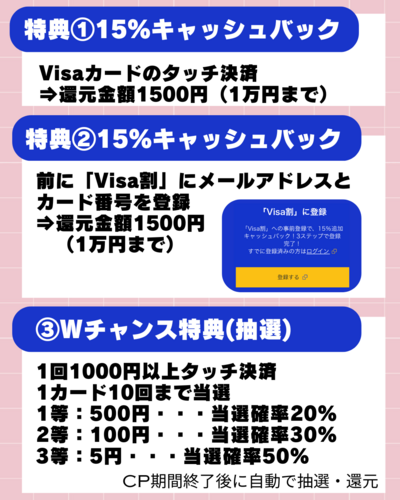 だ 第3弾！  Visaのタッチで得だおれ〓️大阪限定 最大30%（3,000円）還元〓️.zip - 2.png