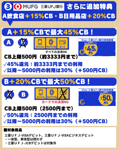 だ 第3弾！  Visaのタッチで得だおれ〓️大阪限定 最大30%（3,000円）還元〓️.zip - 5.png