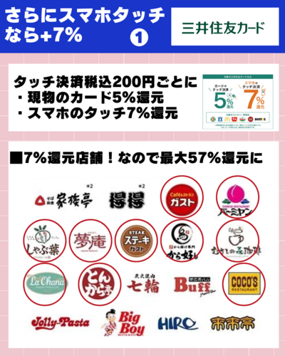 だ 第3弾！  Visaのタッチで得だおれ〓️大阪限定 最大30%（3,000円）還元〓️.zip - 5.png