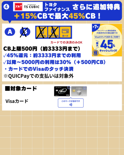 だ 第3弾！  Visaのタッチで得だおれ〓️大阪限定 最大30%（3,000円）還元〓️.zip - 6.png
