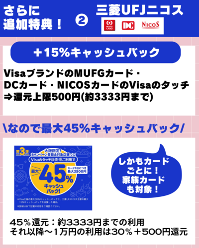 だ 第3弾！  Visaのタッチで得だおれ〓️大阪限定 最大30%（3,000円）還元〓️.zip - 6.png