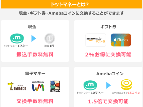 ちょびリッチドットマネー2.png