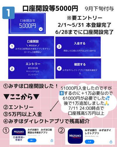 みずほ銀行持っていなくて みずほWallet×J Coin Pay 連携した人orする人～ - 1.png