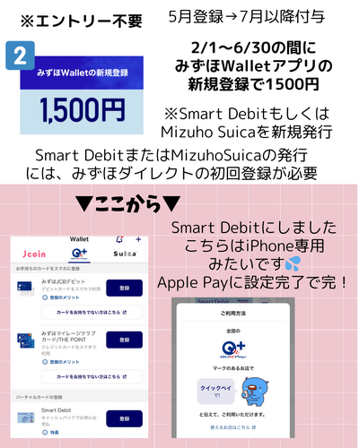 みずほ銀行持っていなくて みずほWallet×J Coin Pay 連携した人orする人～ - 2.png