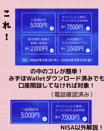 みずほ銀行持っていなくて みずほWallet×J Coin Pay 連携した人orする人～ - 2.png