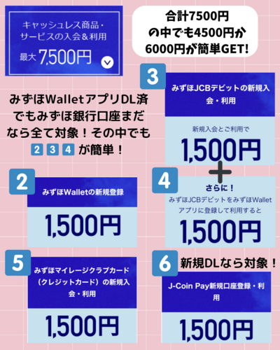 みずほ銀行持っていなくて みずほWallet×J Coin Pay 連携した人orする人～ - 4.png