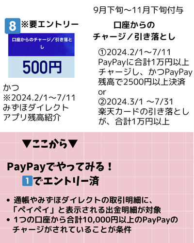 みずほ銀行持っていなくて みずほWallet×J Coin Pay 連携した人orする人～ - 5.png