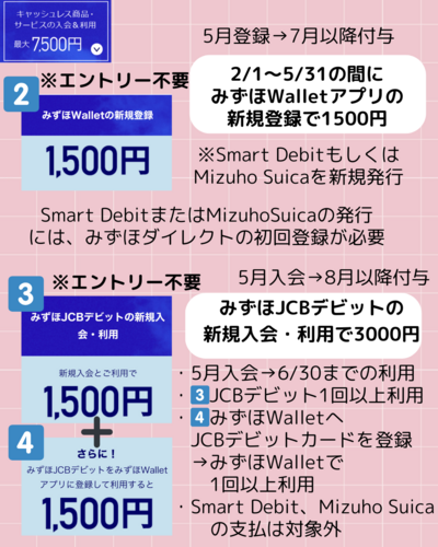 みずほ銀行持っていなくて みずほWallet×J Coin Pay 連携した人orする人～ - 5.png