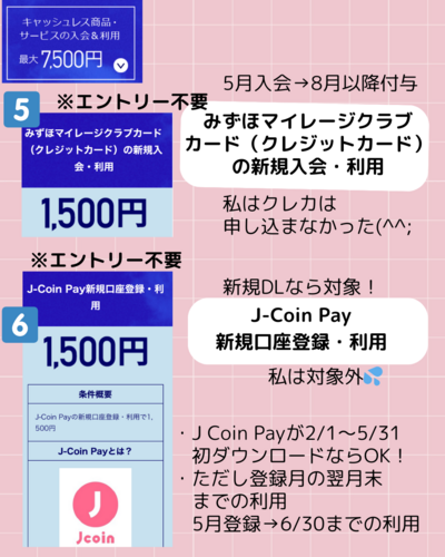 みずほ銀行持っていなくて みずほWallet×J Coin Pay 連携した人orする人～ - 6.png