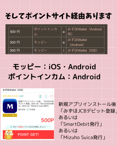 みずほ銀行持っていなくて みずほWallet×J Coin Pay 連携した人orする人～ - 8.png