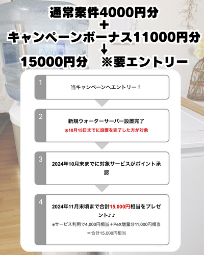 アクアクララ ウォーターサーバー設置で 15000円！.zip - 2.png