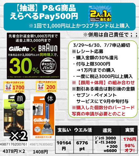 ウエルシア×QUOカードPay500円抽選と洗濯洗剤購入で最大30%還元.zip - 10.png