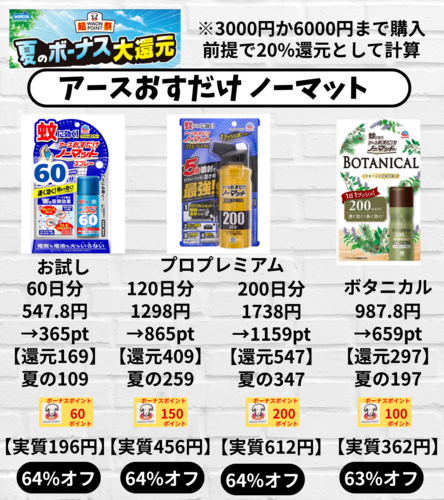 クラシルリワード.zip - 8.png