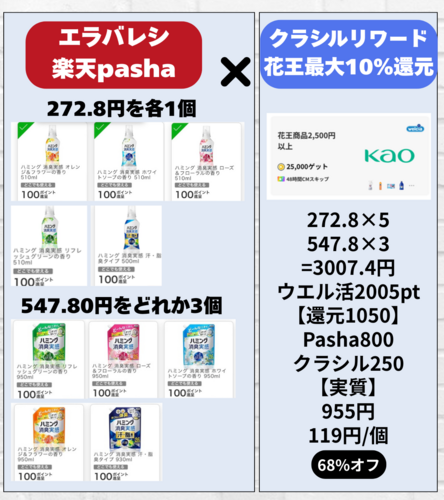 クラシルリワード×花王.zip - 6.png