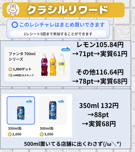 クラシルリワード×花王.zip - 7.png