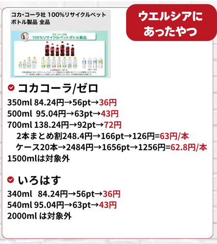 コカコーラ・いろはす 購入 で1本20円.zip - 3.png