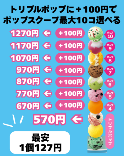 サーティーワン よくばりフェス！.zip - 2.png