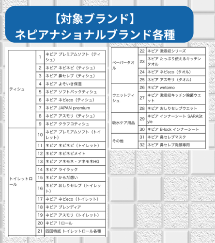 ネピア20%還元.zip - 4.png