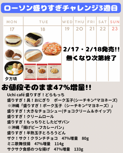 ローソン盛りすぎチャレンジ - 3.png