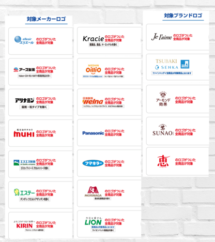 対象ブランド・メーカー20%還元 つまりウエル活53%オフ!!.zip - 2.png