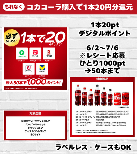 対象ブランド・メーカー20%還元 つまりウエル活53%オフ!!.zip - 3.png