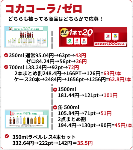 対象ブランド・メーカー20%還元 つまりウエル活53%オフ!!.zip - 5.png