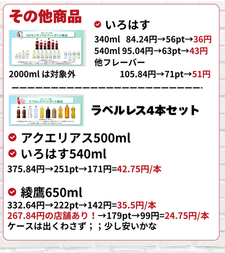 対象ブランド・メーカー20%還元 つまりウエル活53%オフ!!.zip - 6.png