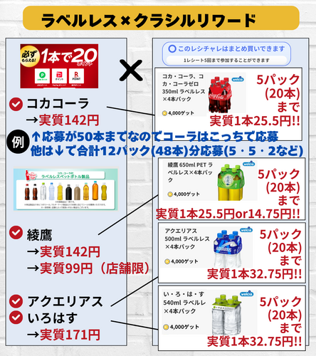 対象ブランド・メーカー20%還元 つまりウエル活53%オフ!!.zip - 7.png