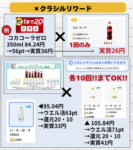 対象ブランド・メーカー20%還元 つまりウエル活53%オフ!!.zip - 8.png