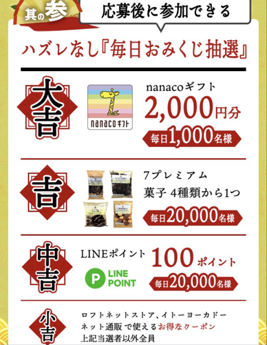 オムニセブン Lineポイントやお菓子が当たる毎日おみくじ 1 1 1 5