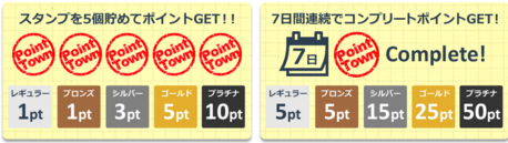 ポイントタウンスタンプラリー.png