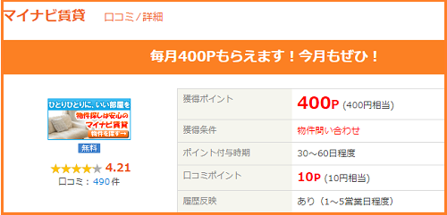 リピート可 メール限定 ライフメディア マイナビ賃貸 メール物件問い合わせで今月も４００円ｇｅｔ