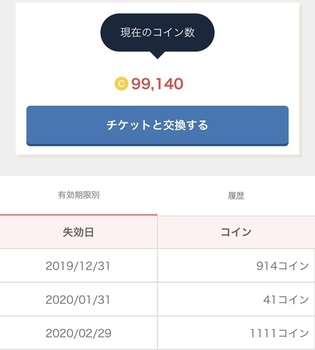 itsmonコインをエムアイポイントに交換してきました。