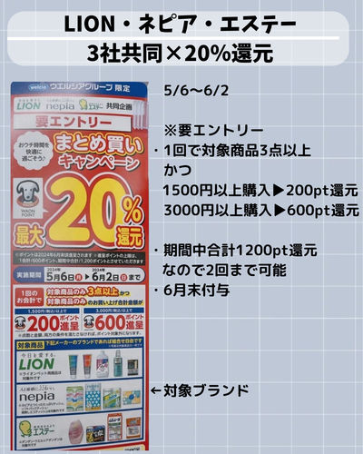 ウエル活コンボ】ネピア購入ごとにPayPay50pポイント『森のnepiaでいいことキャンペーン第1弾』対象商品・対象外商品(4/15～7/14)